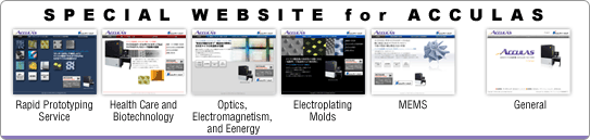 ACCULAS Special website