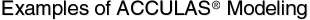 Examples of ACCULAS Modeling